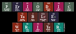 Periodic
 Table
 Writer