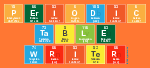 Periodic
 Table
 Writer