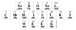 National 
 Chemistry 
 Week