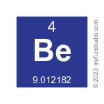 Be