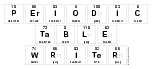 Periodic
 Table
 Writer