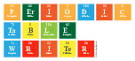 Periodic
 Table
 Writer