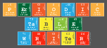 Periodic
 Table
 Writer