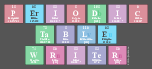 Periodic
 Table
 Writer