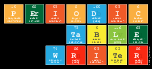 Periodic Table Writer