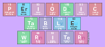 Periodic
 Table
 Writer