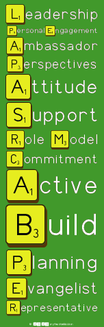 Leadership
 PersonalEngagement
 Ambassador
 Perspectives
 Attitude
 Support
 Role Model
 Commitment
 Active
 Build
 Planning
 Evangelist
 Representative
 
  
 