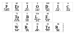 Periodic
 Table
 Writer