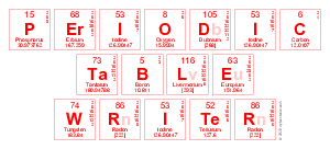 Periodic
 Table
 Writer