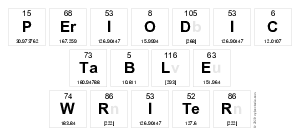 Periodic
 Table
 Writer