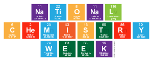 National 
 Chemistry
 Week