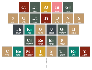 Creating
 Solutions
 Through
 Green
 Chemistry
 