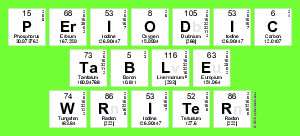 Periodic
 Table
 Writer