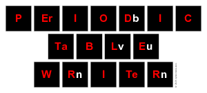 Periodic
 Table
 Writer