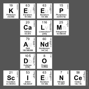 KEEP
 CALM
 AND
 DO
 SCIENCE