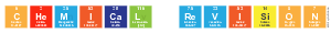 Chemical Revision