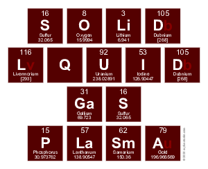 SOLID
 LQUID
 GAS
 PLASMA