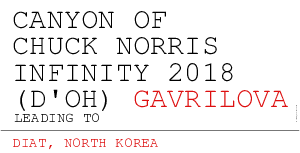 Canyon Of Chuck Norris INFinity 2018 (D