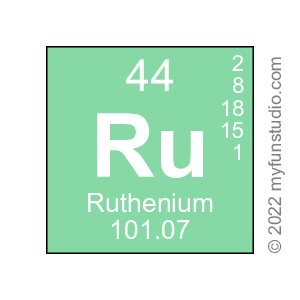 Ru