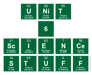 Unit
 6
 Science
 Stuff