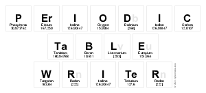 Periodic
 Table
 Writer