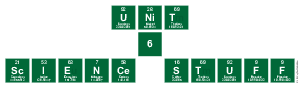 Unit
 6
 Science Stuff