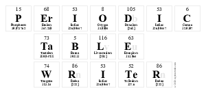 Periodic
 Table
 Writer