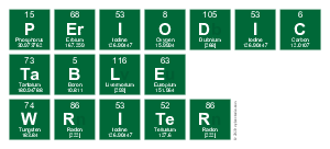 Periodic
 Table
 Writer