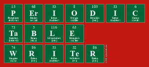 Periodic
 Table
 Writer