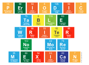 Periodic
 Table
 Writer
 No More
 Mexican