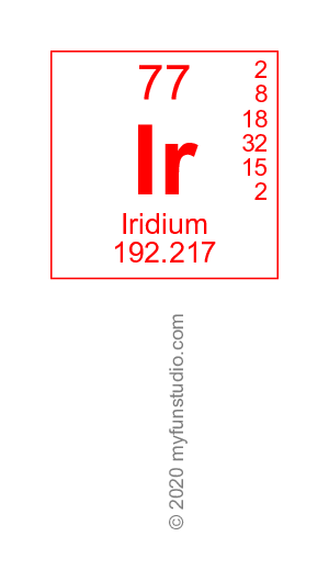 Ir
 