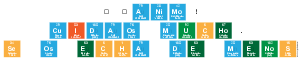 ¡Animo!
 Cuidaos Mucho.
 Se Os Echa De Menos