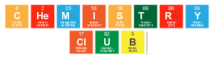 Chemistry
 Club