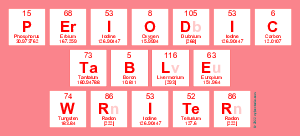 Periodic
 Table
 Writer