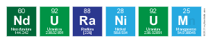 Nduranium