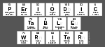 Periodic
 Table
 Writer