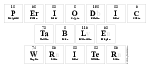 Periodic
 Table
 Writer