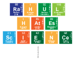 Rahul 
 Hates 
 Science
 