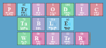 Periodic
 Table
 Writer