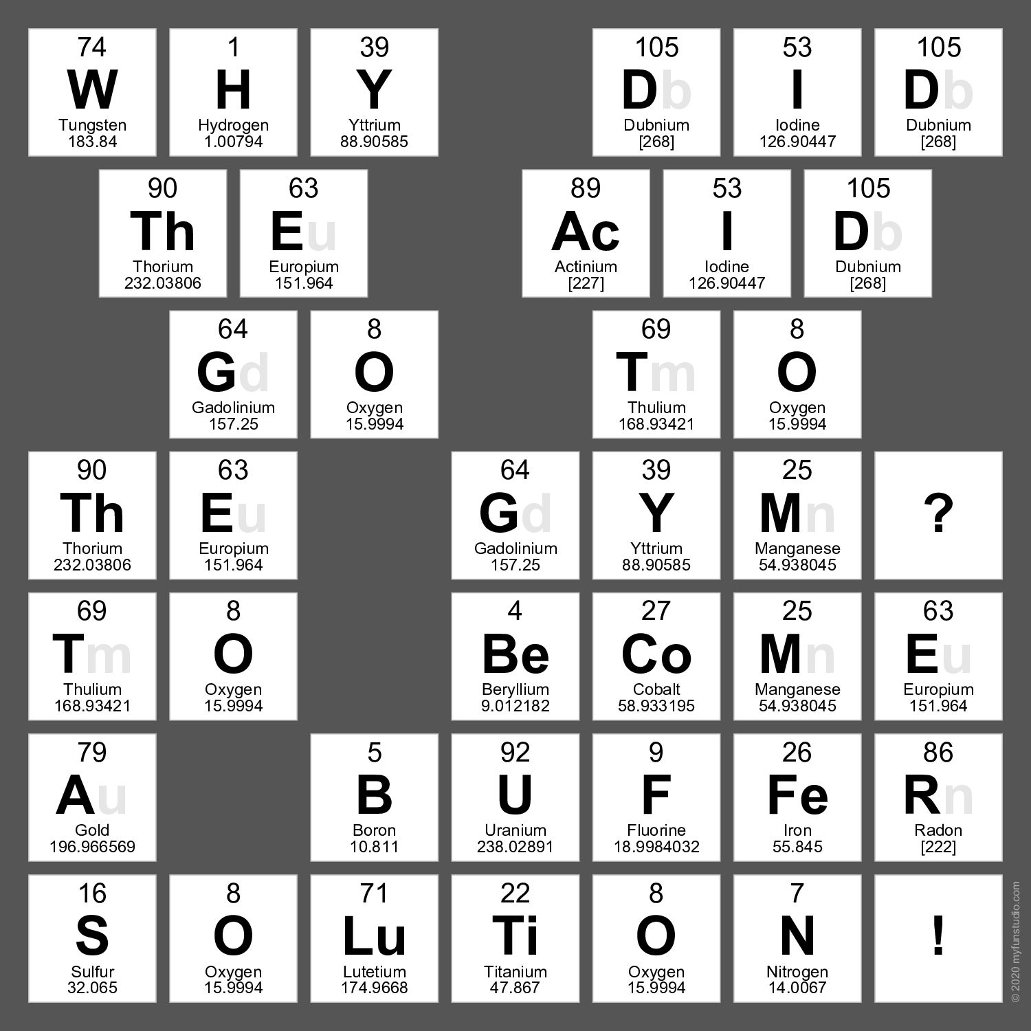 'joke' - Elements of the Periodic Table Writer » My Fun Studio