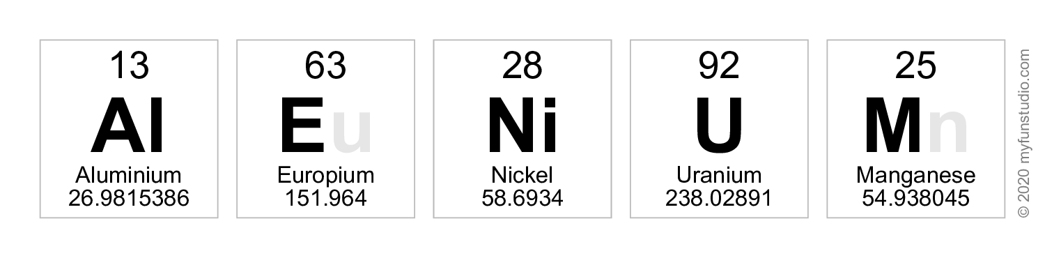 'Alenium' - Elements of the Periodic Table Writer » My Fun Studio