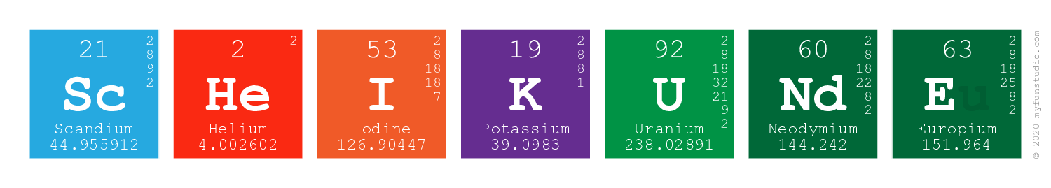 'scheikunde' - Elements of the Periodic Table Writer » My Fun Studio