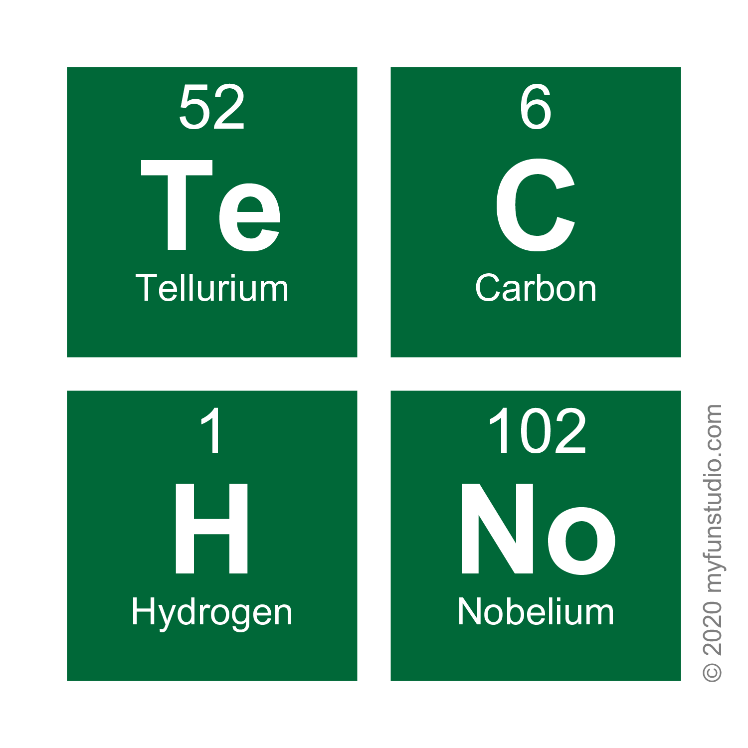 'Techno Elements' - Elements of the Periodic Table Writer » My Fun Studio