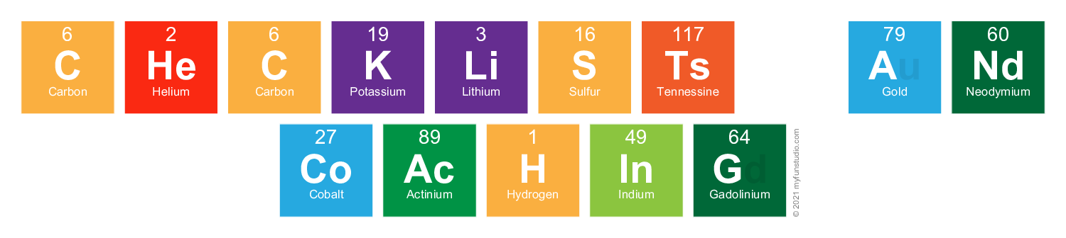 'coaching' - Elements of the Periodic Table Writer » My Fun Studio