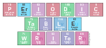 Periodic
 Table
 Writer