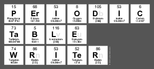 Periodic
 Table
 Writer