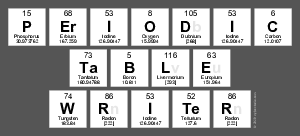 Periodic
 Table
 Writer