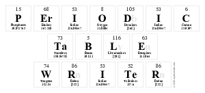 Periodic
 Table
 Writer