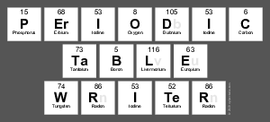 Periodic
 Table
 Writer