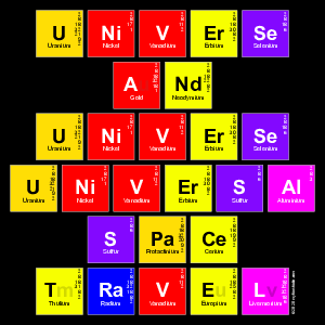 UNiverse
 And
 Universe
 Universal
 Space
 Travel